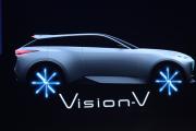 长安vision-v视频(长安visionv量产车)