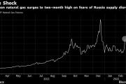 俄罗斯股市指数实时行情(日经指数225实时行情东方财富网)