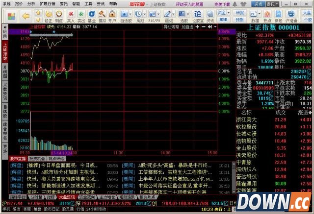 中文传媒股票(中文传媒股票代码是多少)