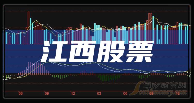 中文传媒股票(中文传媒股票代码是多少)
