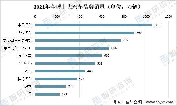 中国手机品牌销售量排行榜2021(中国手机品牌销售量排行榜2021前十)