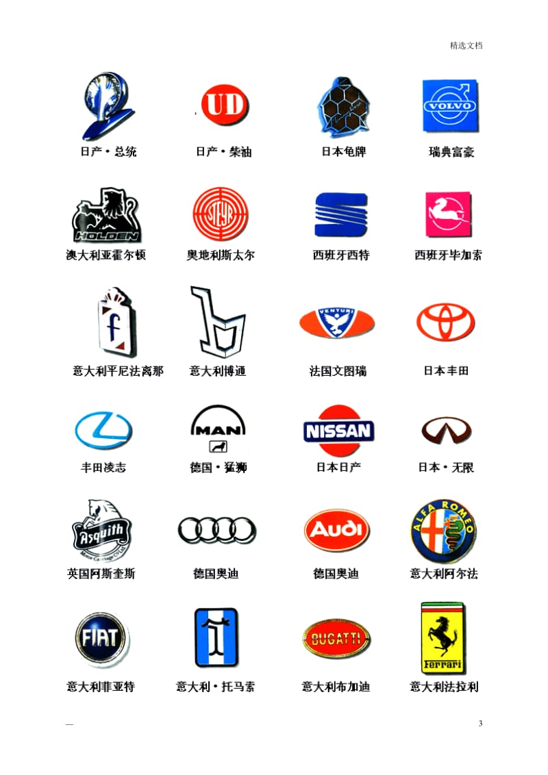 车的品牌标志图片大全以及价格(车的品牌标志图片大全以及价格GM)