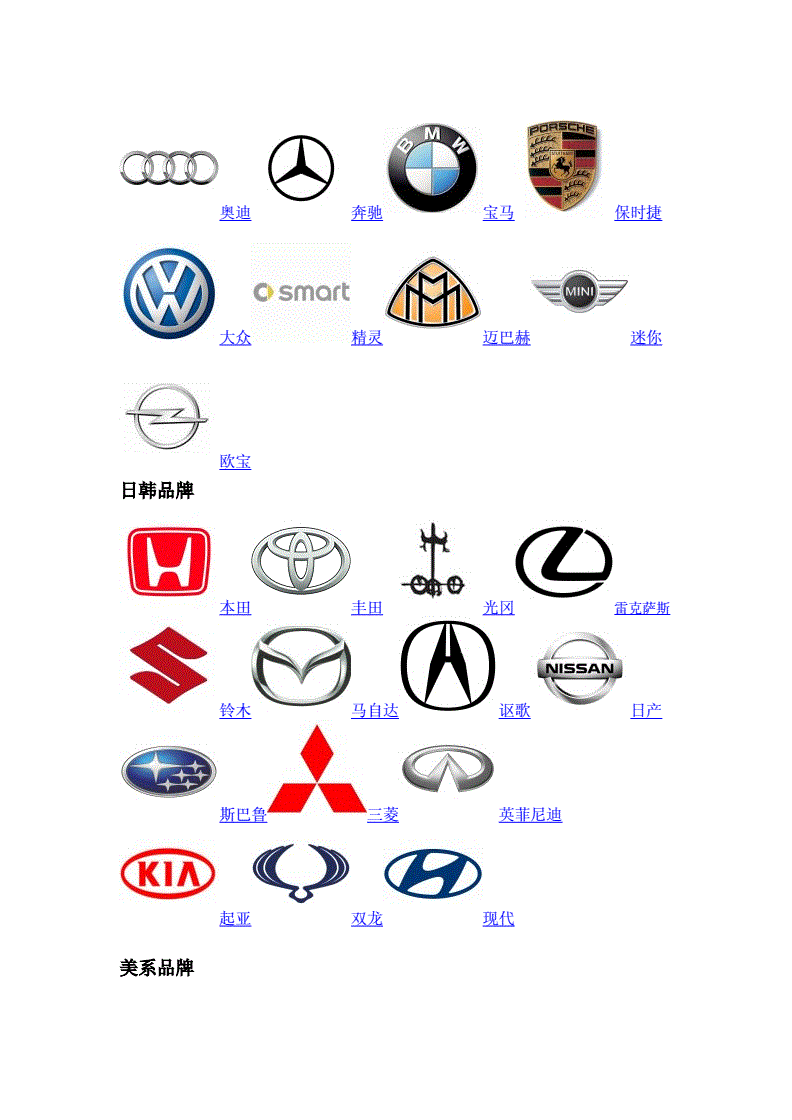 车的品牌标志图片大全以及价格(车的品牌标志图片大全以及价格GM)
