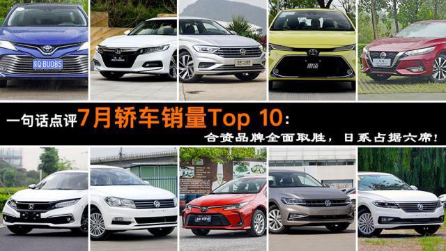 丰田车在中国的销量(丰田在中国销量排名多少?)