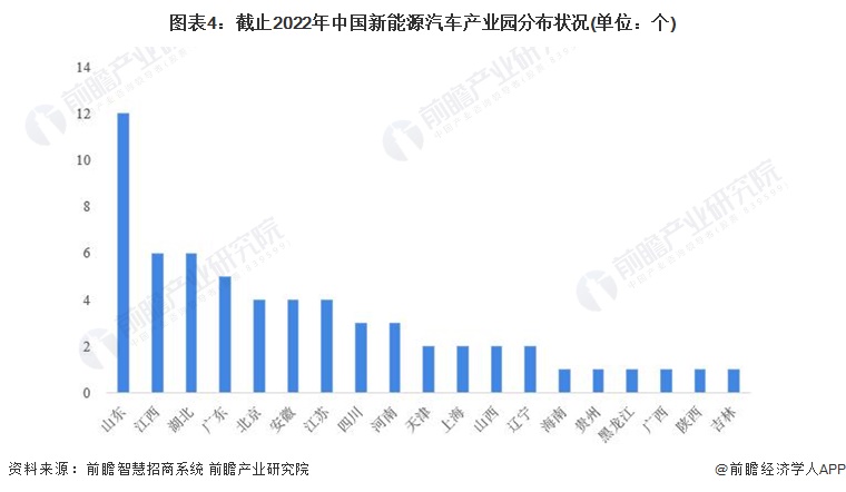 2022中国重卡销量排行(2022中国重卡销量排行榜)